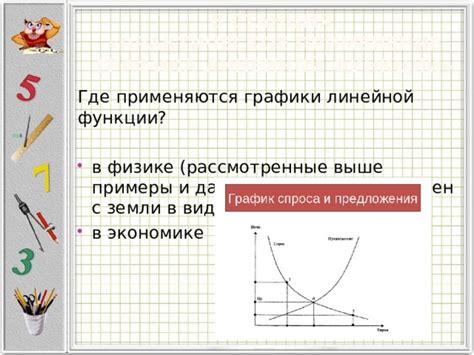 Практическое применение графика зависимости