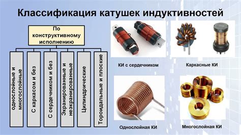 Практическое применение индуктивности металлов