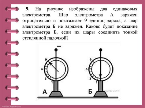 Практическое применение исследования зарядов на металле