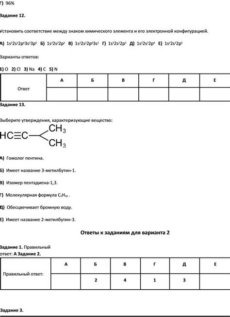 Практическое применение металла с данной электронной конфигурацией