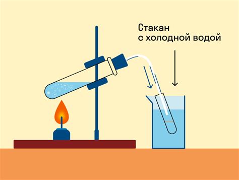 Практическое применение металлических сплавов