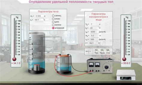 Практическое применение молярной теплоемкости металлов