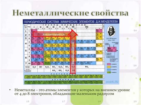 Практическое применение определения окислительных свойств металлов