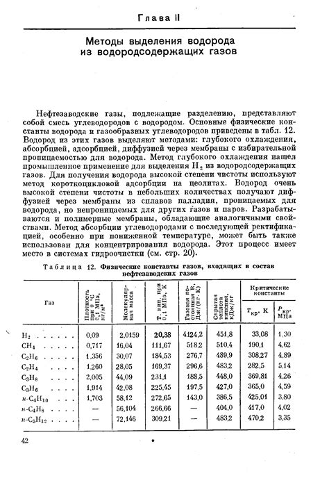 Практическое применение реакции выделения водорода