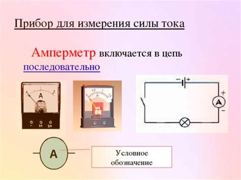 Практическое применение результатов измерений