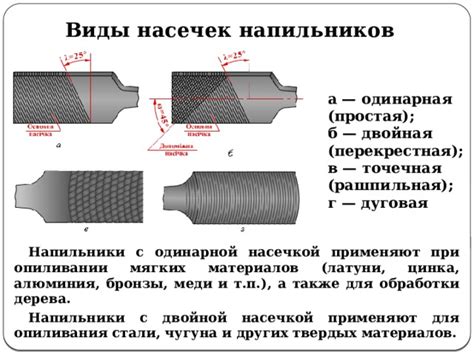 Практическое применение результатов теста напильников при работе с металлом