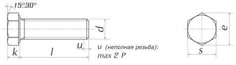 Практичность использования болта оцинкованного м6х16 мм DIN 933