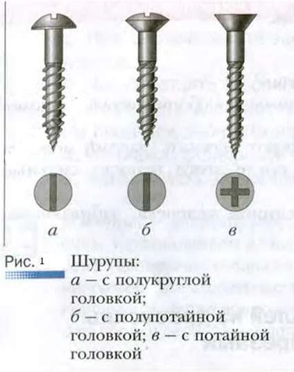 Практичность и удобство: преимущества использования саморезов