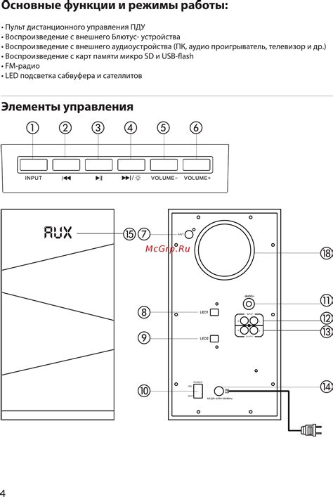 Практичные функции и режимы работы