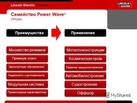 Превосходные характеристики и функциональность