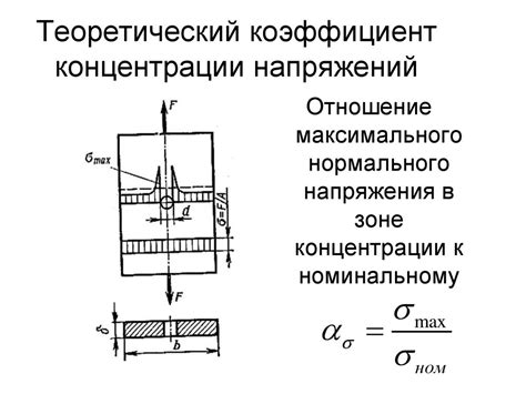 Предел выносливости металла: основные понятия