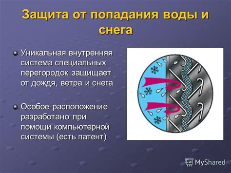 Предовращение попадания воды и снега в помещение