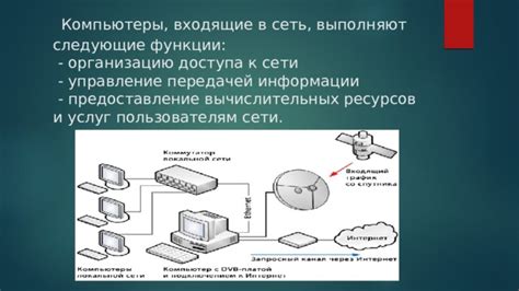 Предоставление информации и ресурсов