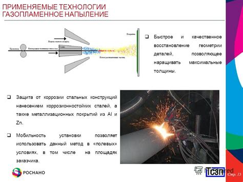 Предотвращение коррозии и применение защитных покрытий