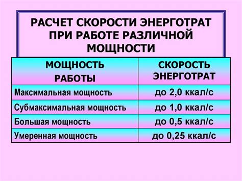 Предотвращение коррозии и увеличение срока службы