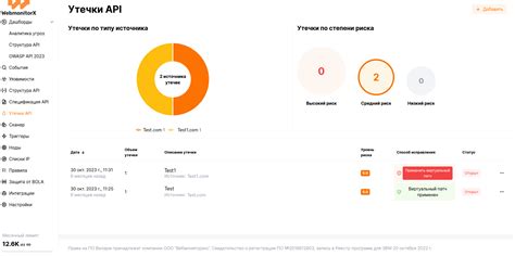 Предотвращение утечек воды