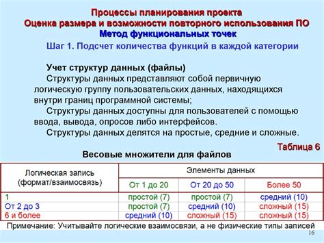 Предупреждение о возможности повторного ломания сверла