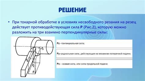 Презентации в работе с металлом: какие методы применяются при обработке резанием