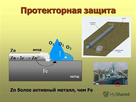 Презентация "Химия 9 класс: методы защиты металлов от коррозии"