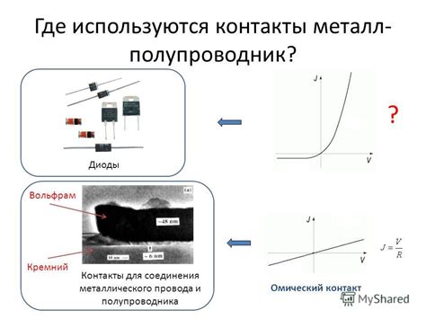 Презентация контакта металл-полупроводник