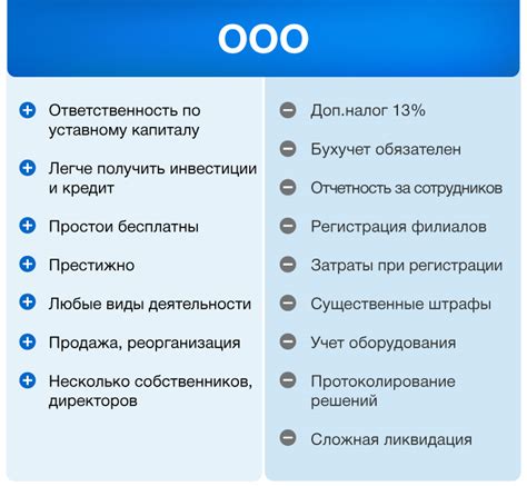 Преимущества ООО Ама системы телефон