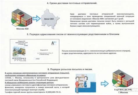 Преимущества ТНТ отправки посылок