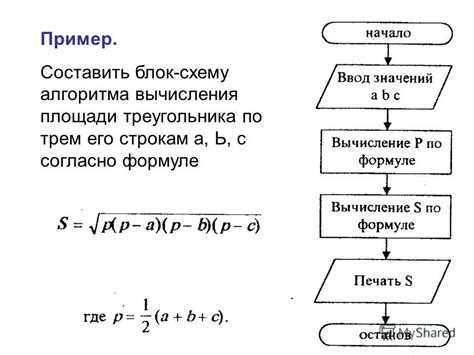 Преимущества алгоритма нахождения множителя для вычисления объема металла по способу Архимеда