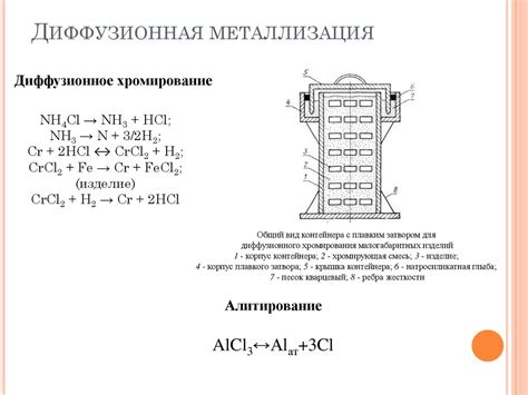 Преимущества алюминирования