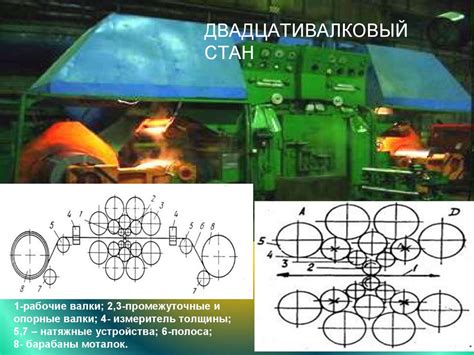 Преимущества анизотропной стали