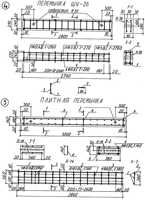 Преимущества армирования перемычек