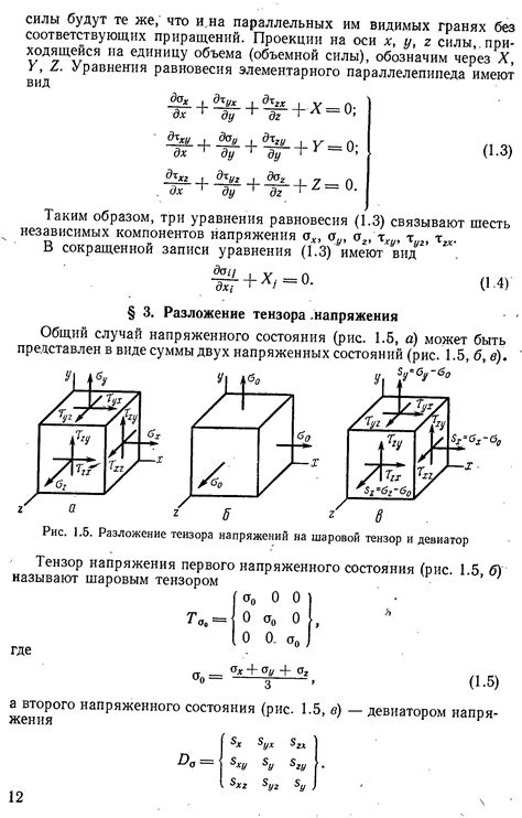 Преимущества бесплатного тензора