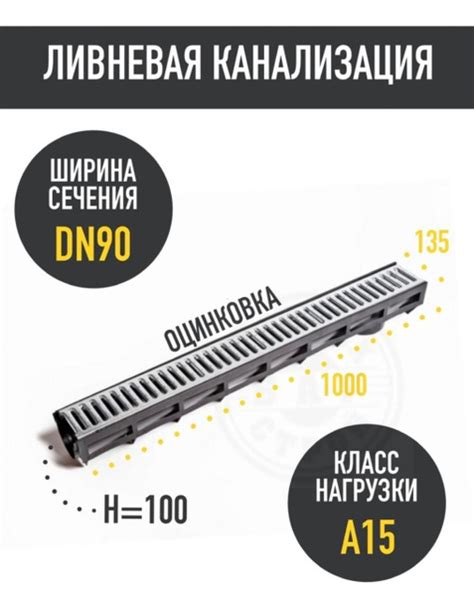 Преимущества бетонных лотков с оцинкованной решеткой