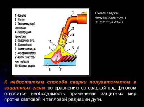 Преимущества водной сварки по сравнению со стандартными методами