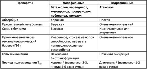 Преимущества гильошировки