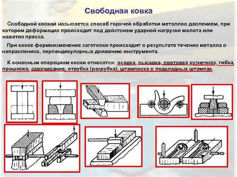 Преимущества горячей обработки металлов давлением