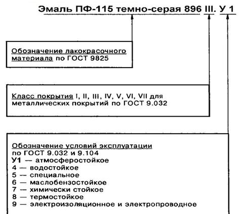 Преимущества гост листа в покрытие