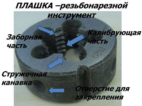 Преимущества елочки наружной резьбы 1/4