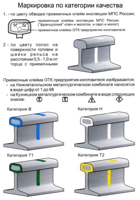 Преимущества закалки в масле