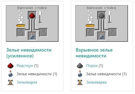 Преимущества зелья невидимости в майнкрафте