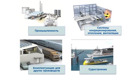 Преимущества изоляции