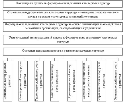 Преимущества инновационного клея