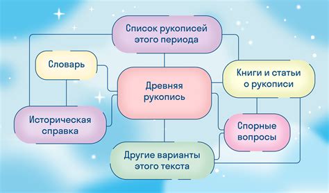 Преимущества использования ГОСТ