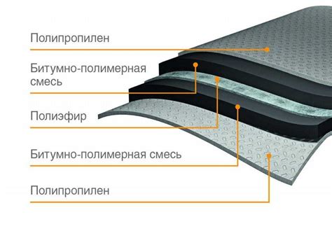 Преимущества использования гидроизоляционной краски