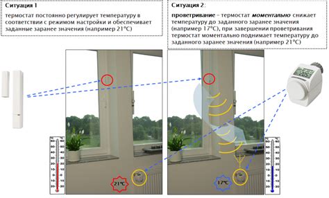 Преимущества использования датчика: