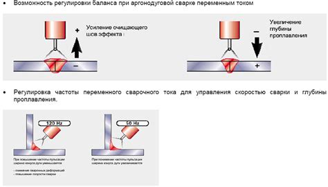 Преимущества использования инверторов в электросварке металлов