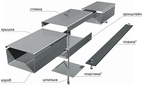 Преимущества использования короба кабельного оцинкованного ГОСТ