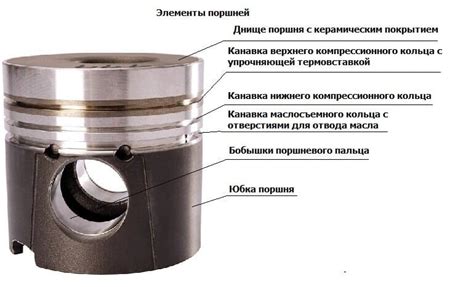 Преимущества использования липкого поршня