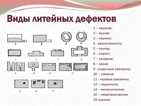 Преимущества использования литых заготовок