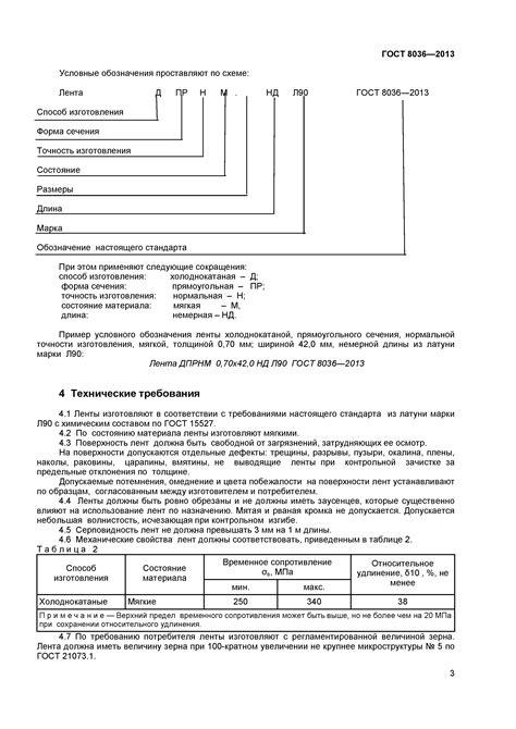 Преимущества использования марки Л90