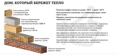 Преимущества использования металлических панелей для стен